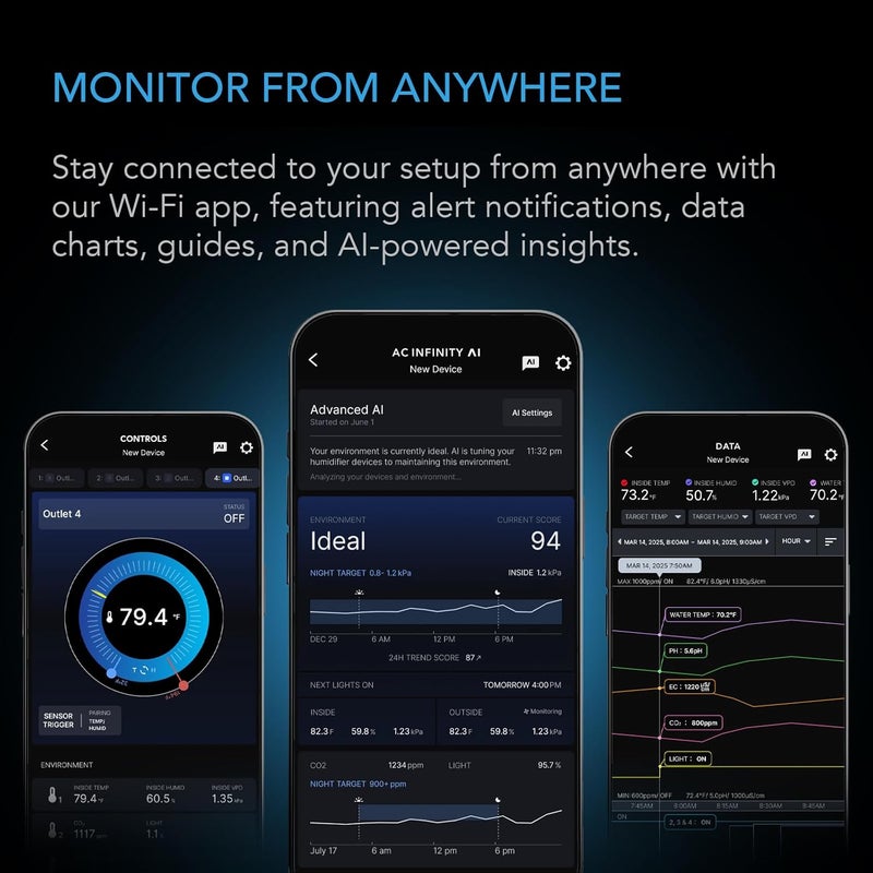 AC Infinity مخرج AI+، جهاز التحكم في البيئة، شريط الطاقة الذكي WiFi، درجة حرارة ورطوبة مزدوجة، تحكم فردي في 8 مقابس، استهداف AI، ترموستات للبيوت الزجاجية، الأكواريوم، التيراريوم، المنزل، 1800 واط - Image 4